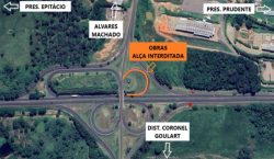 obras-em-trechos-da-rodovia-raposo-tavares-alteram-transito-no-eixo-principal-de-alvares-machado,-a-partir-de-segunda-feira