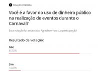 mais-de-85%-dos-votos-em-enquete-do-g1-sao-contra-o-uso-de-dinheiro-publico-na-realizacao-de-eventos-durante-o-carnaval