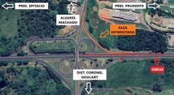 obras-no-pavimento-alteram-o-transito-na-rodovia-raposo-tavares,-em-alvares-machado